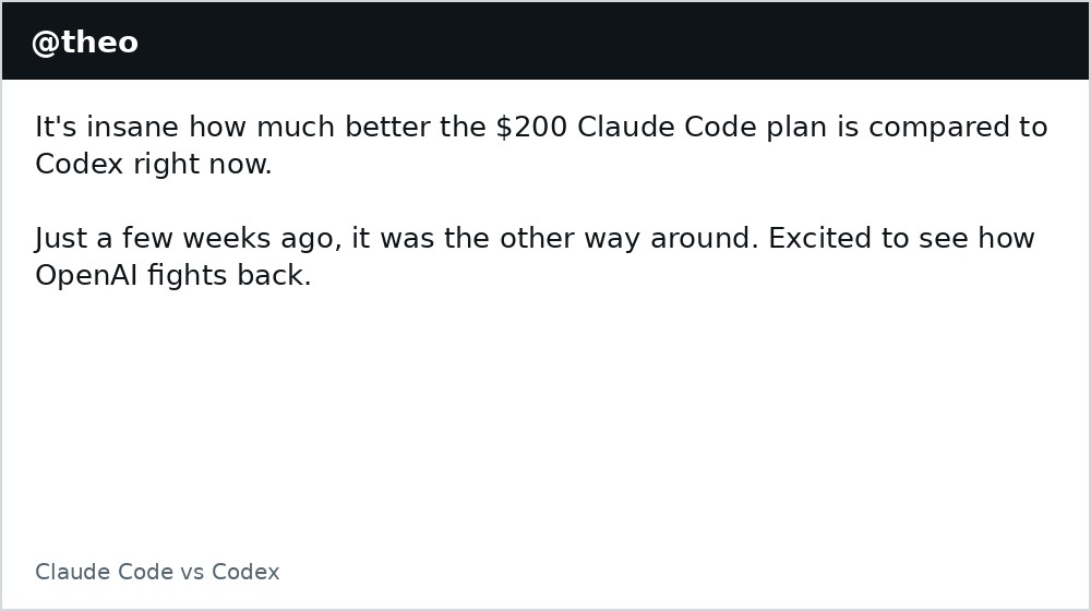 Claude Code vs Codex