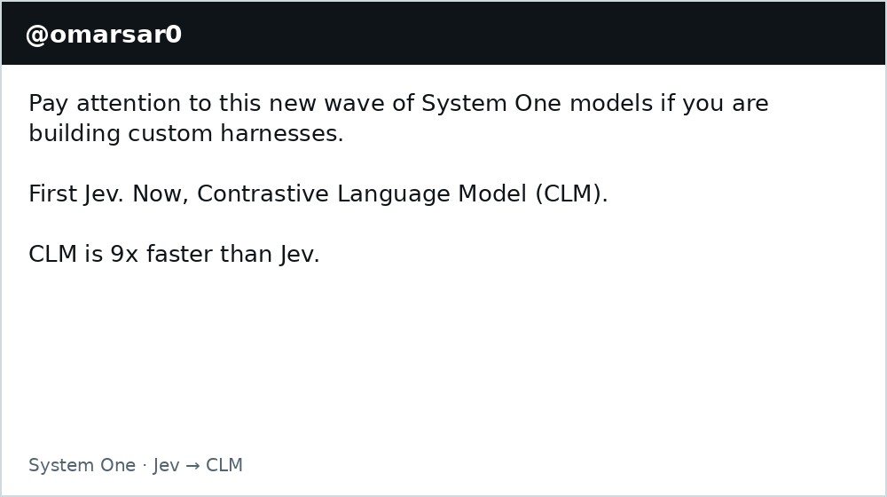 System One CLM