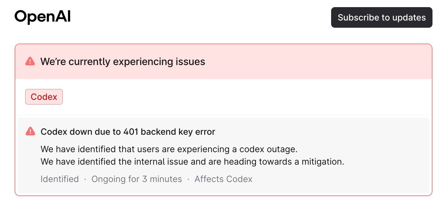 Codex outage