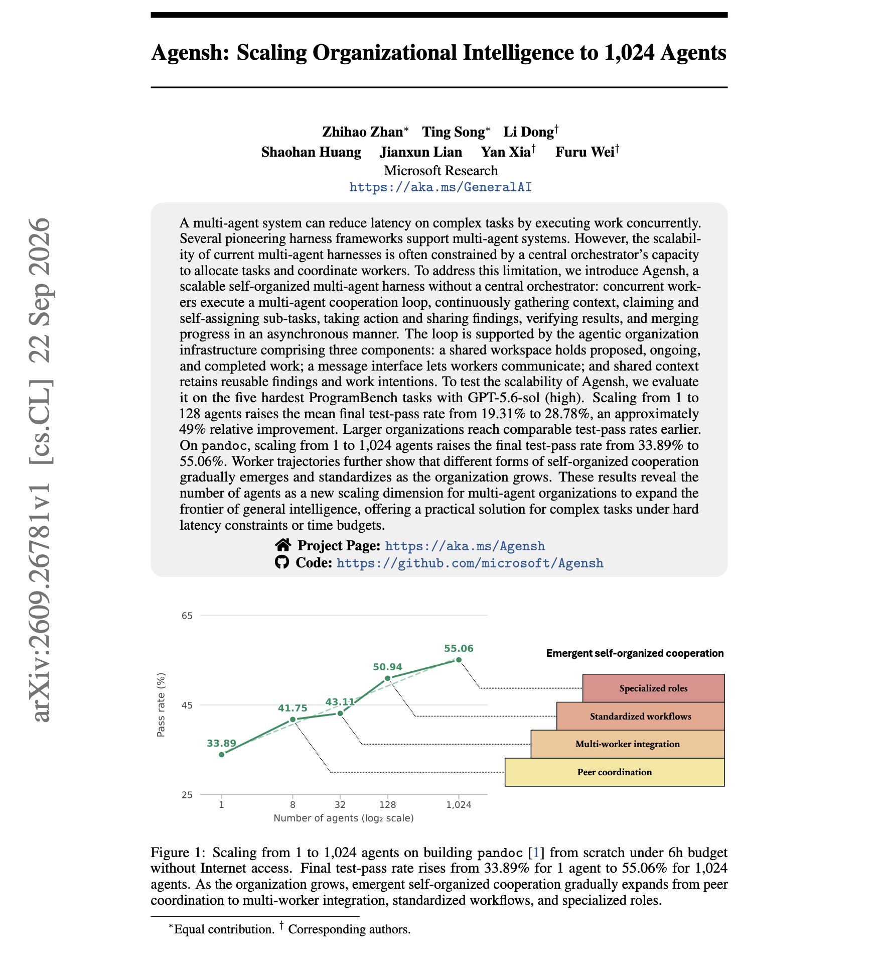 MSR Agensh multi-agent
