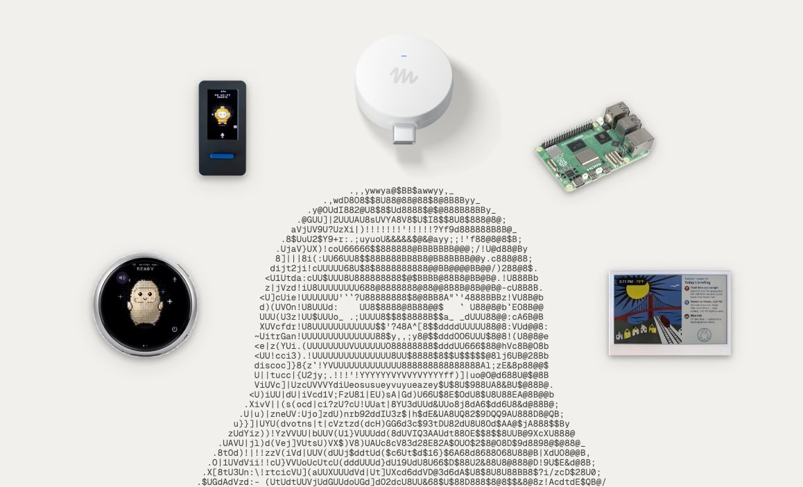 Muse Gadgets
