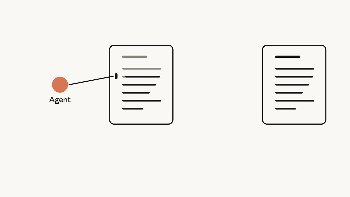 Claude Managed Agents dynamic workflows