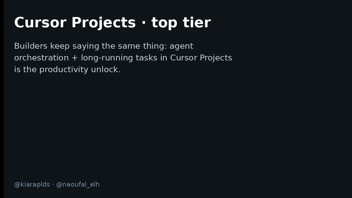 Cursor Projects orchestration