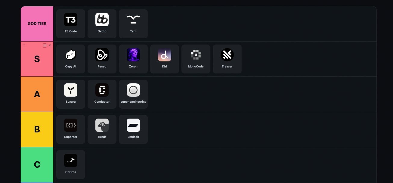 ADE 与终端复用器排行榜 v2