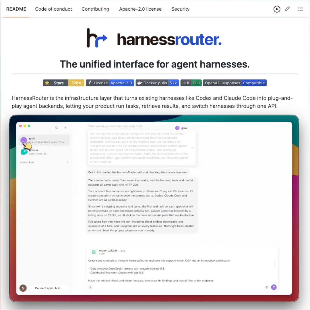 HarnessRouter for Grok Bot
