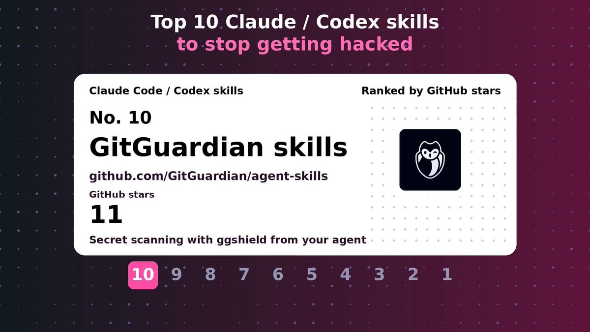 Agent Skills 安全清单