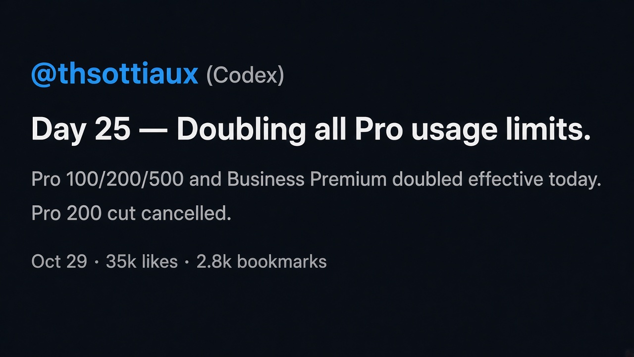 Codex Day 25 double limits